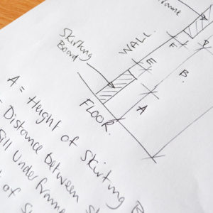 the design process for laser cut screens